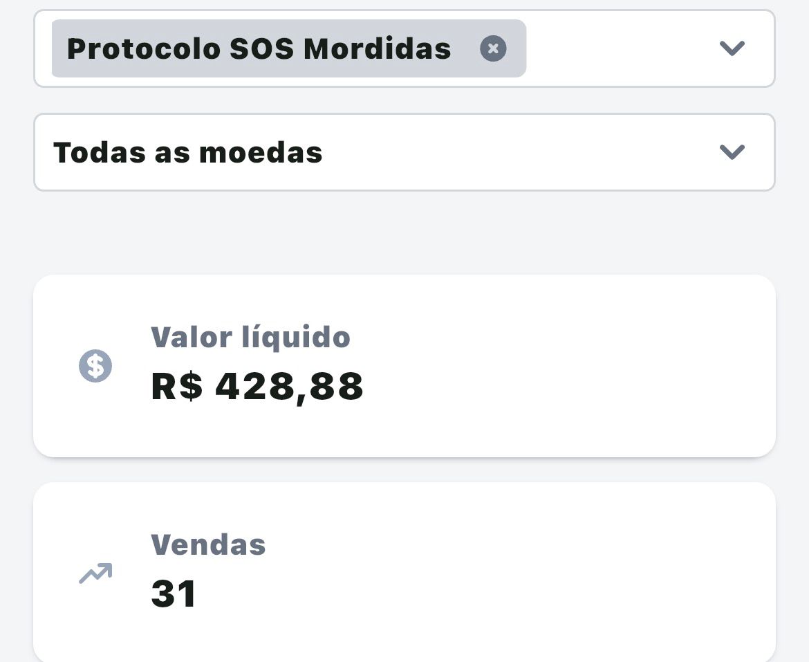 Resultado de vendas do Protocolo SOS Mordidas